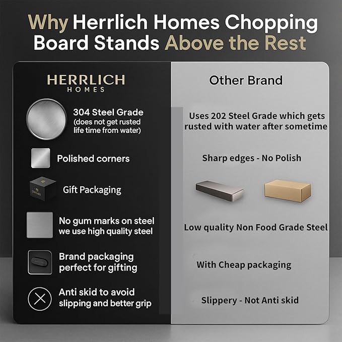 Herrlich Homes 304 Stainless Steel Chopping Board with Lip, Non-Slip, Rust Proof