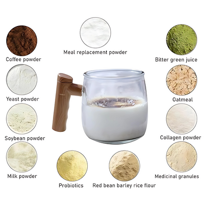 Perfect Mugs for Coffee lovers