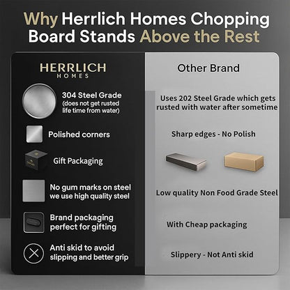 Herrlich Homes 304 Stainless Steel Chopping Board with Lip, Non-Slip, Rust Proof